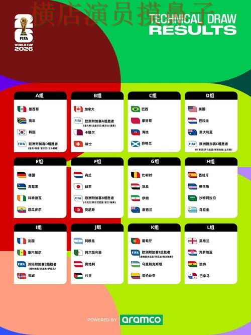 World Cup 2026背景下的世界杯竞猜入口实测对比与访问方式 World Cup 2026背景下的世界杯竞猜入口实测对比与访问方式