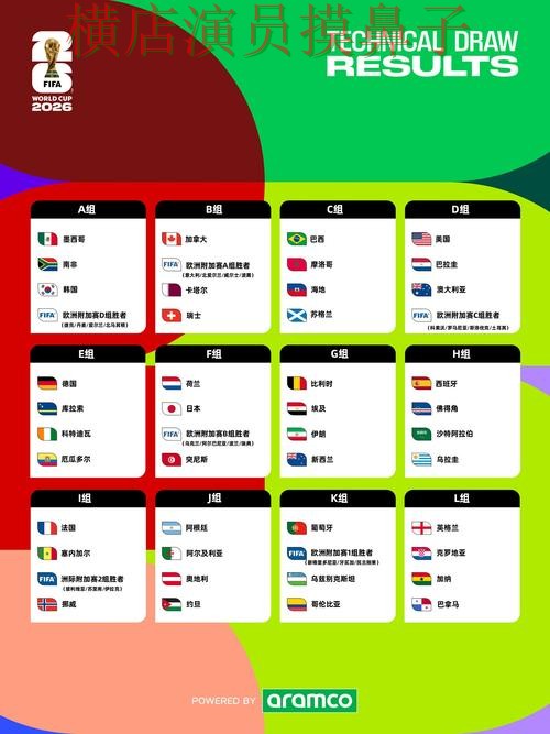 揭秘世界杯投注网站大全：从玩法指南到直播观看全流程解析 - FIFA World Cup 2026