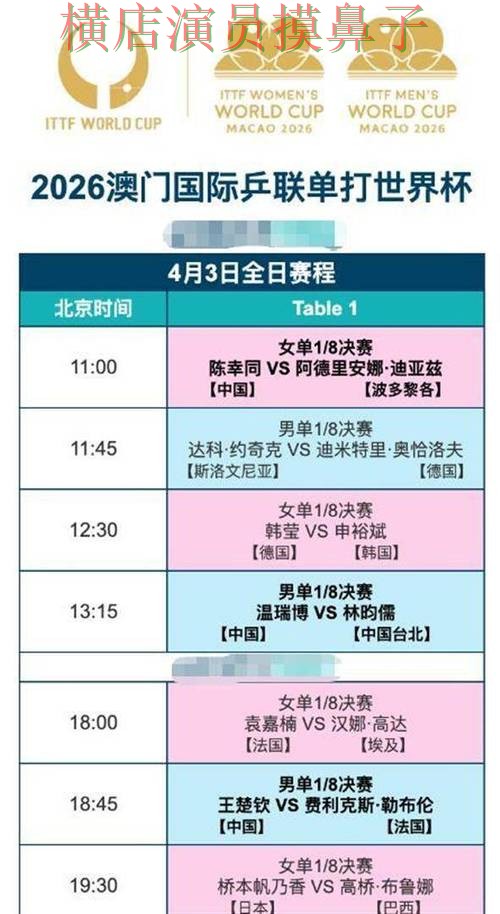世界杯直播来临,世界杯竞猜网站用户反馈与平台选择精选 世界杯直播来临,世界杯竞猜网站用户反馈与平台选择精选